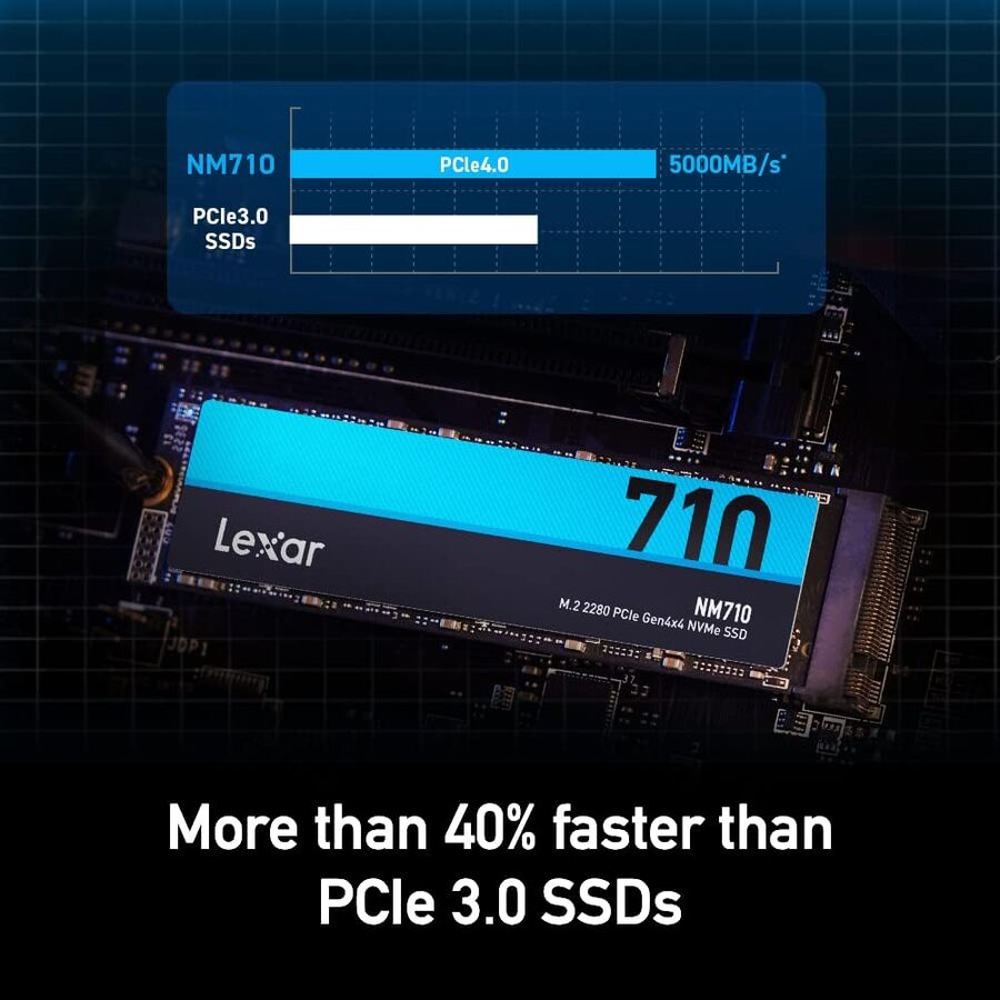 Lexar NM710 1TB Gen4 NVMe  5000MB/s